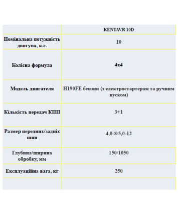 Трактор Kentavr (Кентавр) 10D