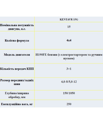 Трактор Kentavr (Кентавр) 15G